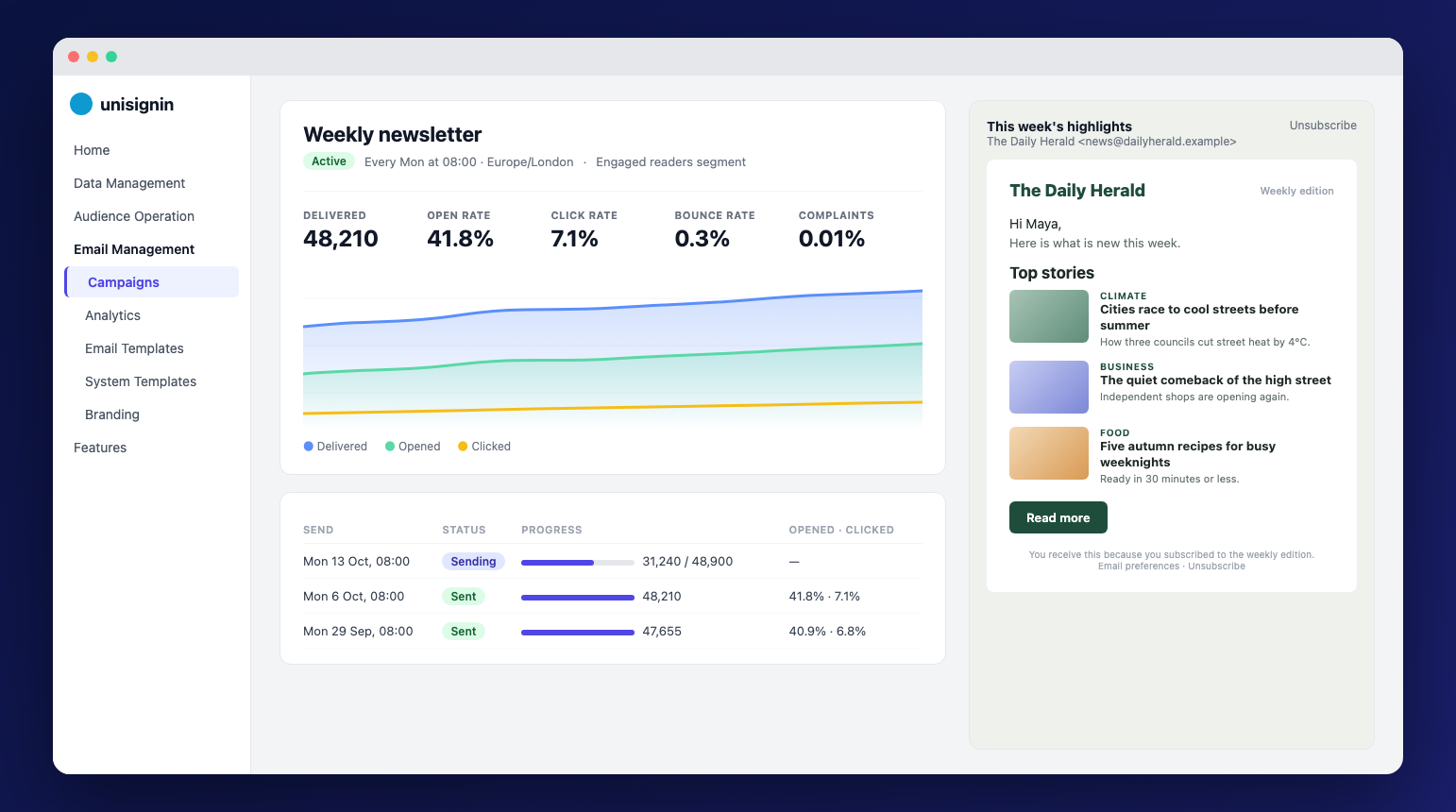 Newsletters and campaigns from the data you already have